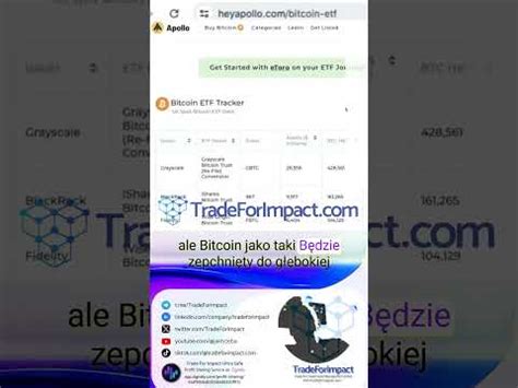 Nie Mo Na Pozwoli Na Zmian Protoko U Bitcoina Na Proof Of Stake