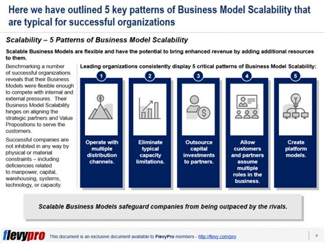 Business Model Innovation How To Create Scalable Business Models