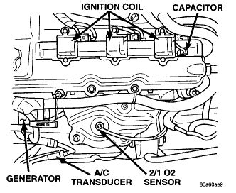 Dodge Stratus Diagram I Am Throwing Error Code P