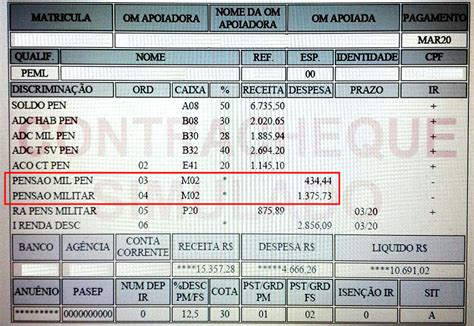 CONTRACHEQUE DE ABRIL DE 2020 MAIS DESCONTOS