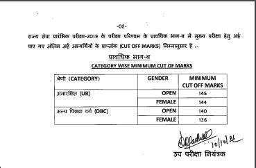 Mppsc State Forest Services Admit Card Mains Exam Date