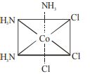 The Cl - Co - Cl bond angle values in a fac- [ Co ( NH 3)3 Cl 3 ...