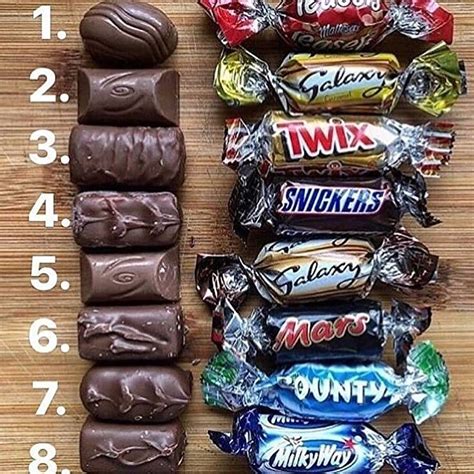 Конфеты Зеро - 63 фото