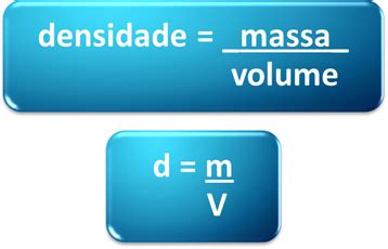 Densidade Defini O De Densidade E Seu C Lculo Manual Da Qu Mica