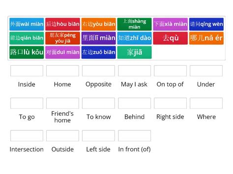 Aqa Chinese Spoken Mandarin Unit Vocabulary Direction Match Up