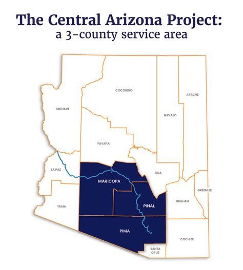 The Central Arizona Project A 3 County Service Area Central Arizona