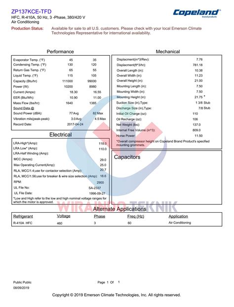 Jual Copeland Scroll Zp Kce Tfd E Wira Indo Teknik