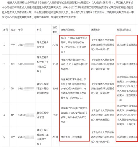 一建考生注意！临近临考，这些行为影响考试，成绩作废！违纪公告考区