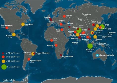 The Largest Megacities In The World Savol Javob