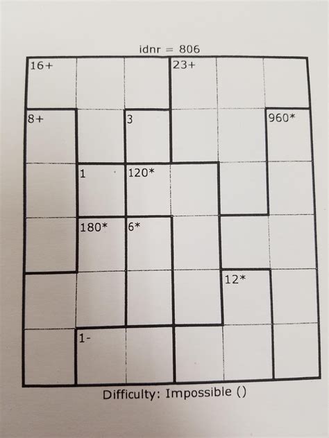 Ridiculous/Impossible puzzle : puzzles