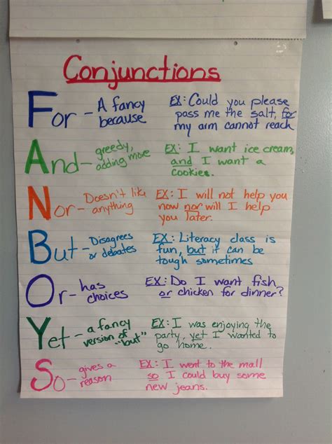 Conjunction Anchor Chart Artofit