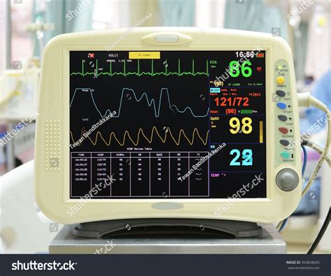 Modern Electrocardiogram Monitor Display Stock Photo 454858045 ...