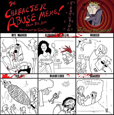 Character Abuse Meme by ChartreuseNoir on DeviantArt