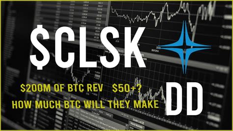 Clsk Stock Due Diligence And Technical Analysis Stock Overview Youtube