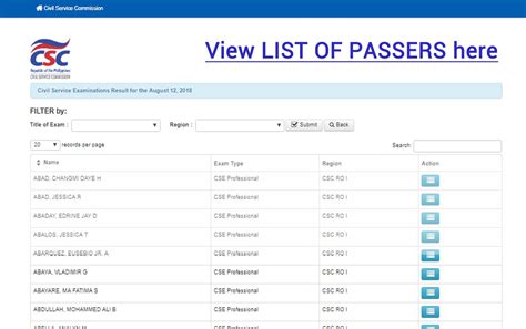 Civil Service Exam Ph Exam Results August 12 2018 Civil Service Exam Cse Ppt List Of Passers