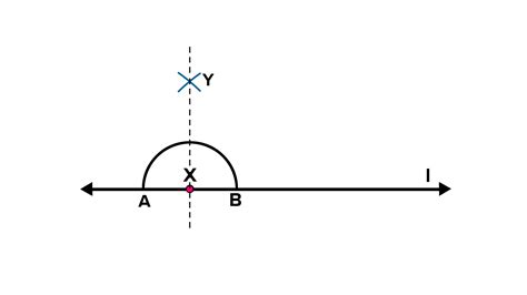 Draw A Line L And A Point X On It Through X Draw A Line Segment