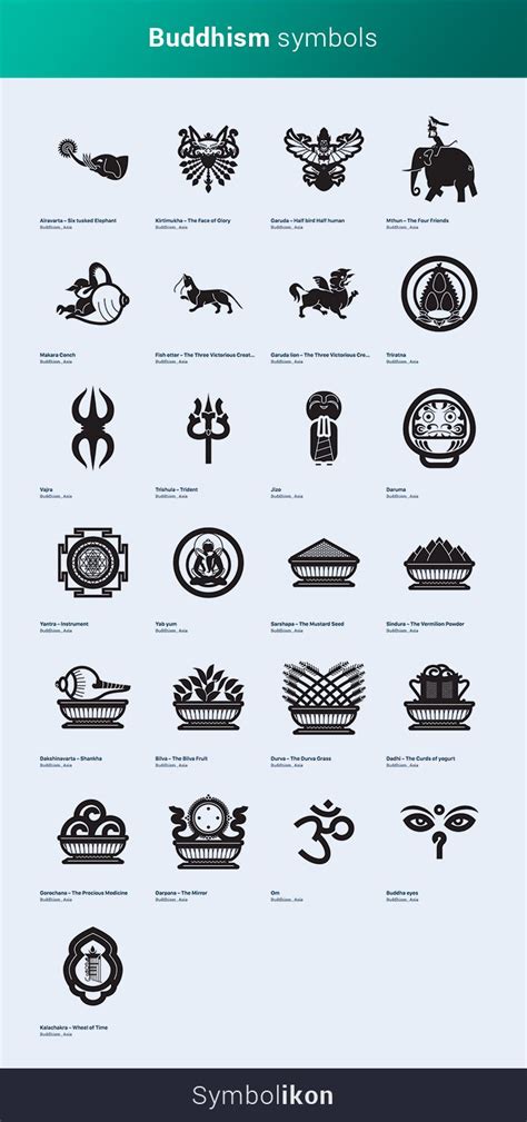buddhism symbols visual library  buddhism symbols artofit
