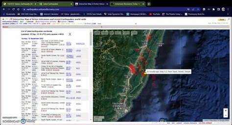 Taiwan Earthquake, Tsunami Bouy, Solar Wind and Coronal Hole 09-18-22