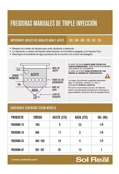 Freidora Industrial 10l Gas Sol Real Triple Inyección 043