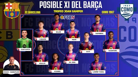 Escalações De Barcelona X Calcio Como - FC Barcelona vs Como: alineaciones probables | Gamper 2025