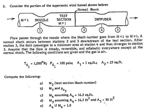 Consider The Supersonic Wind Tunnel Shown Below Chegg