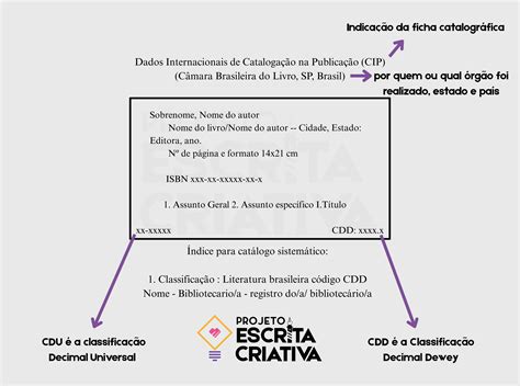 O'que é Tese 11