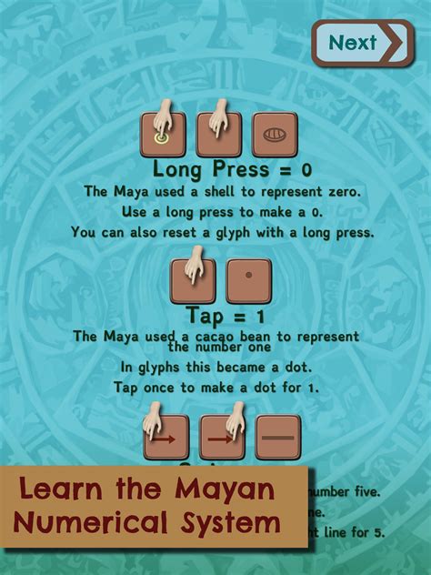 Mayan Writing Translation