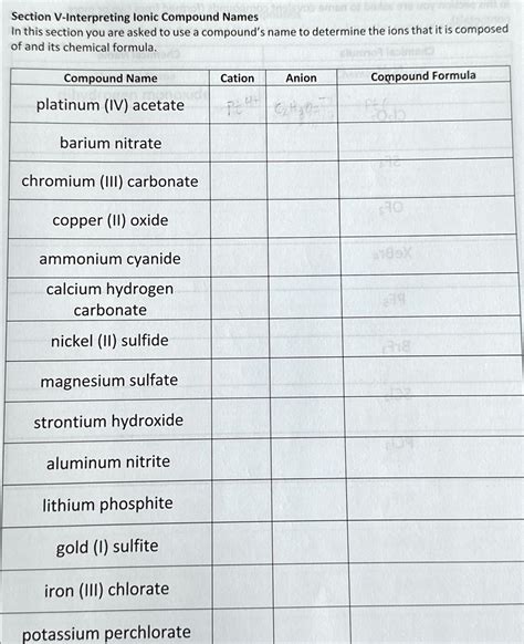 SOLVED: Section V-Interpreting Ionic Compound Names In this section you ...