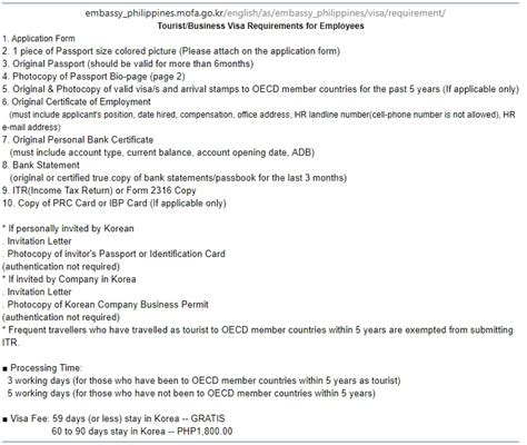 Travel Tales How To Apply For Visa Guide And Tips For South Korea Trip