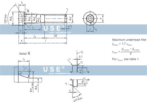 DIN 6912 - Hexagon Socket Thin Head Cap Screws With Pilot Recess