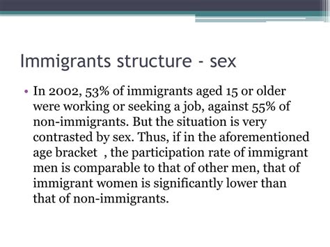 Ppt Social Exclusion Of Immigrants In France Quimper Powerpoint Presentation Id2468561