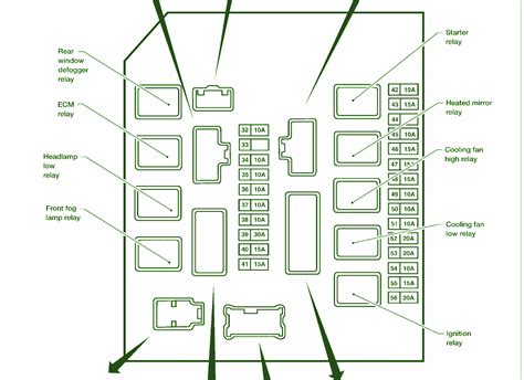 2008 Nissan Frontier Compartment Fuse Box Diagram Auto Fuse Box Diagram