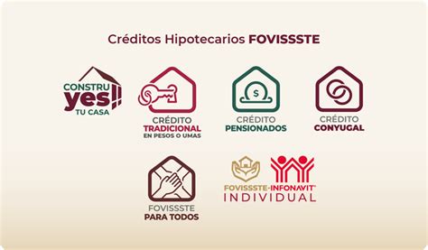 SECCIÓN No 79 S N T S A Créditos Hipotecarios FOVISSSTE 2023