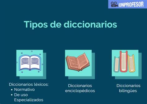 Descubre los 4 tipos de definición y mejora tu vocabulario