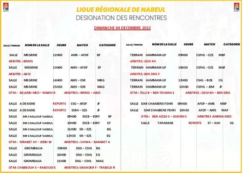 Désignation Des Arbitres Ligue du Cap Bon FTBB