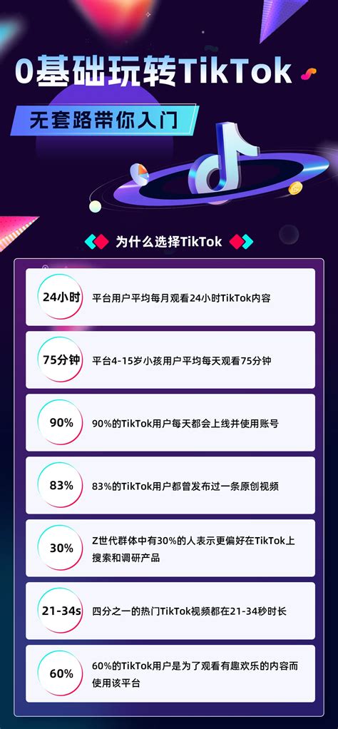 新手零基础低成本玩转TikTok短视频掌握核心操作思路涨粉变现课程 学习视频教程 腾讯课堂