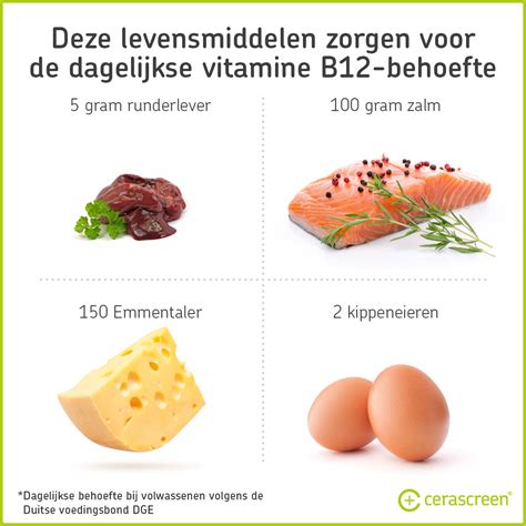 Vitamine B12 Tekort Oorzaken Symptomen Cerascreen