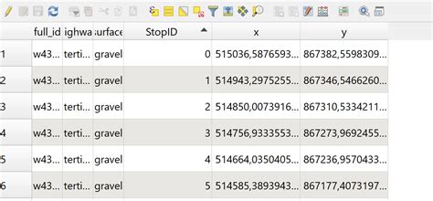 Applying Multiple Conditional Statements For New Column With Qgis Field