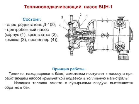 Подключение насоса бцн схема подключения 58 фото - wForm.ru
