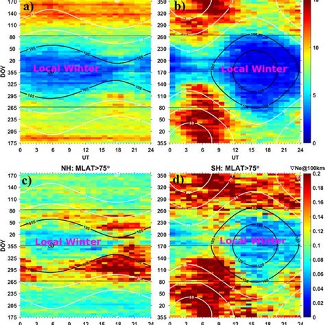 The Spatial Distribution Of The Averaged Electron Density And Density