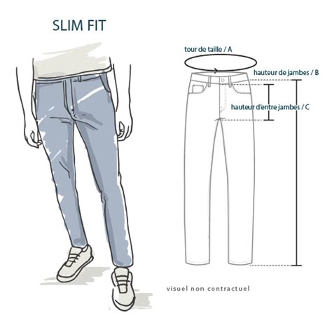 Pantalons Slim Tapered Ou Straight Bien Choisir Sa Coupe