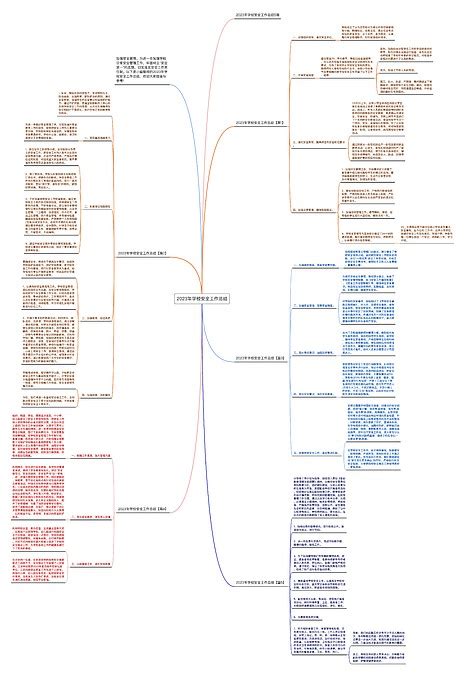 2023年学校安全工作总结思维导图编号c4459156 Treemind树图