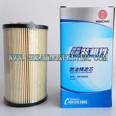 Weichai Greatman Filter Factory China Active