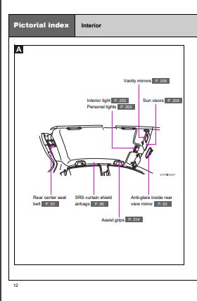 Toyota Yaris Owner S Manual Zofti