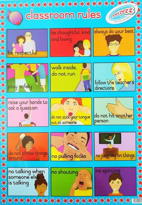 New Normal Classroom Rules Poster