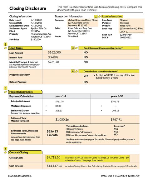 closing disclosure lendingtree