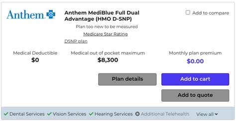 Maximizing Your Medicare Benefits Everything You Need To Know About