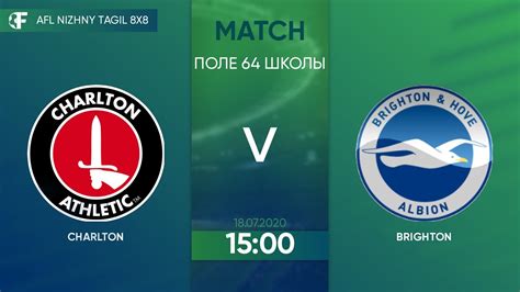 Charlton Brighton Nizhny Tagil Afl Youtube