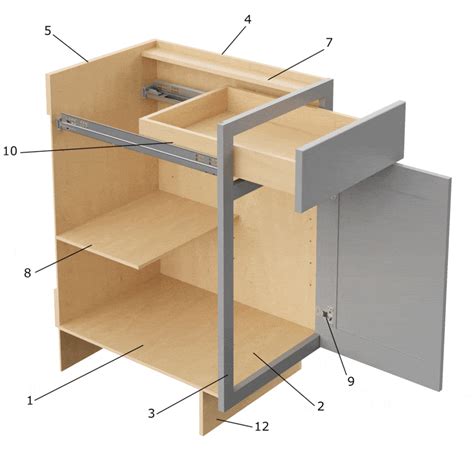 Construction and Features - Legend Cabinetry