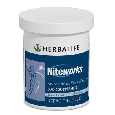Niteworks® | Herbalife Independent Distributor | South Africa